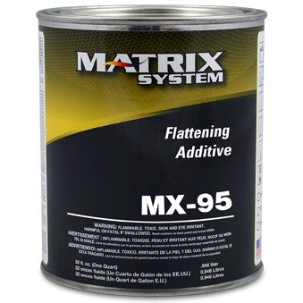 MX-95LV FLATTENING ADDITIVE